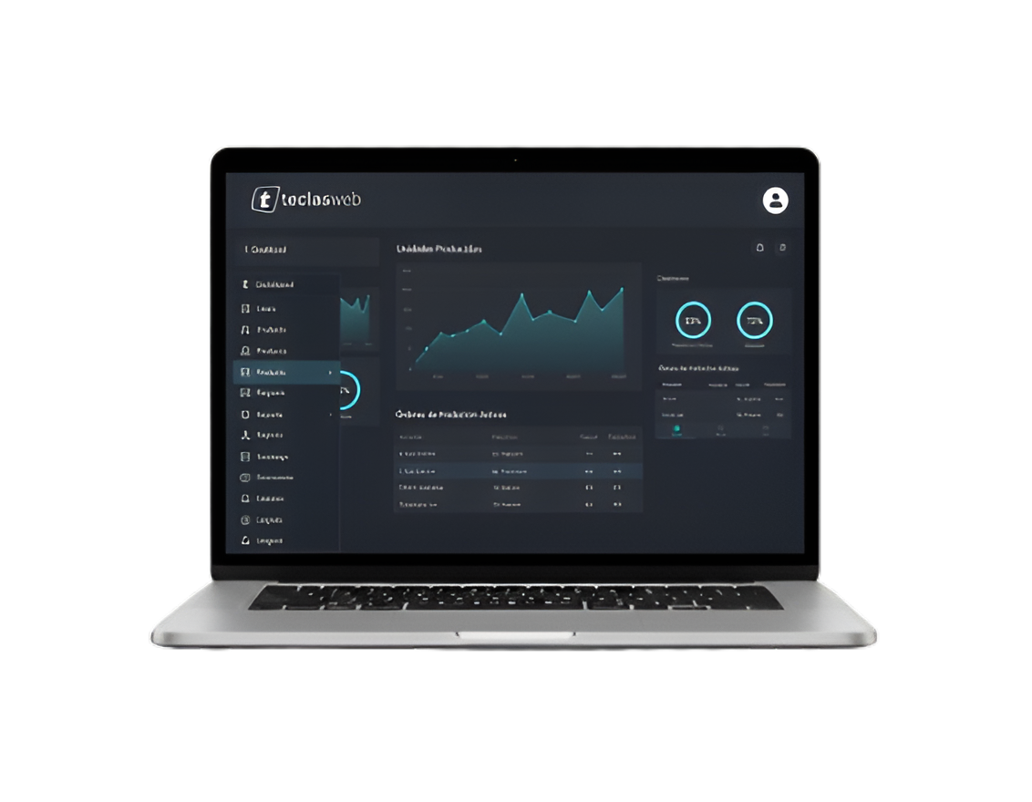 Dashboard de Notebook